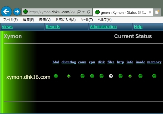 Xymon（シモン）でサーバ監視のサイトへようこそ！