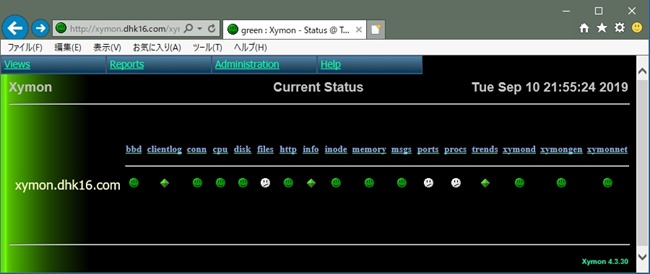 Xymonマネージャの監視項目